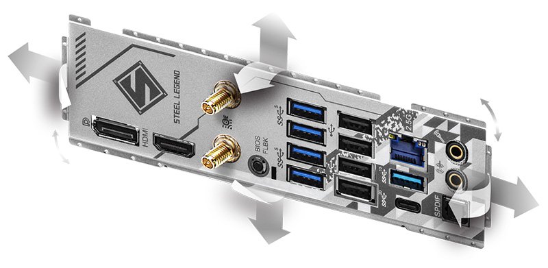 Flexible Integrated IO Shield